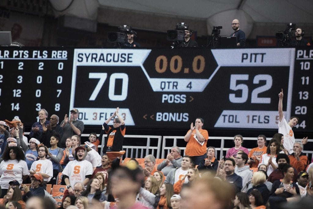 Syracuse women's basketball team beats Pitt