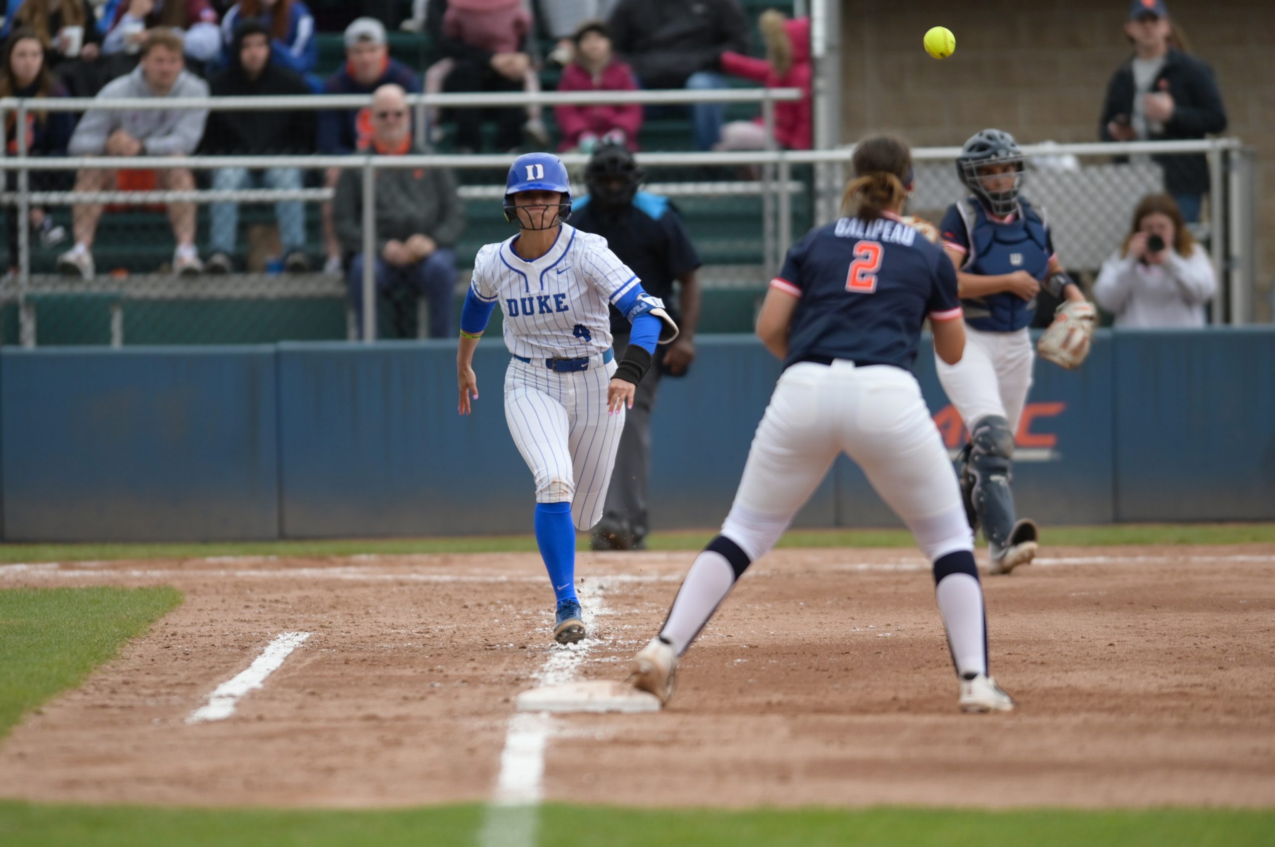 Softball versus Duke