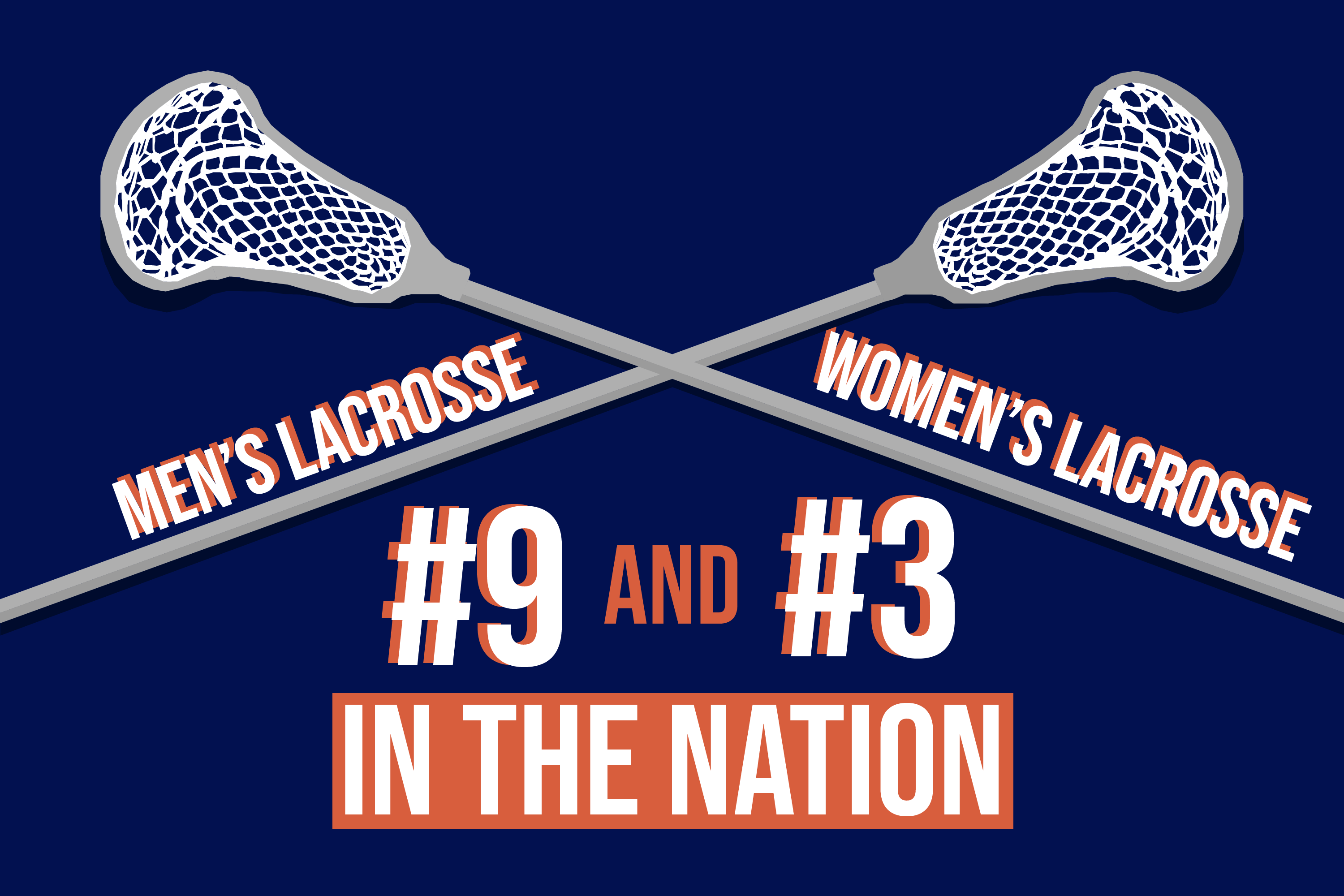 Graphic: SU men's lacrosse ranked #9 and women's lacrosse #3 nationally
