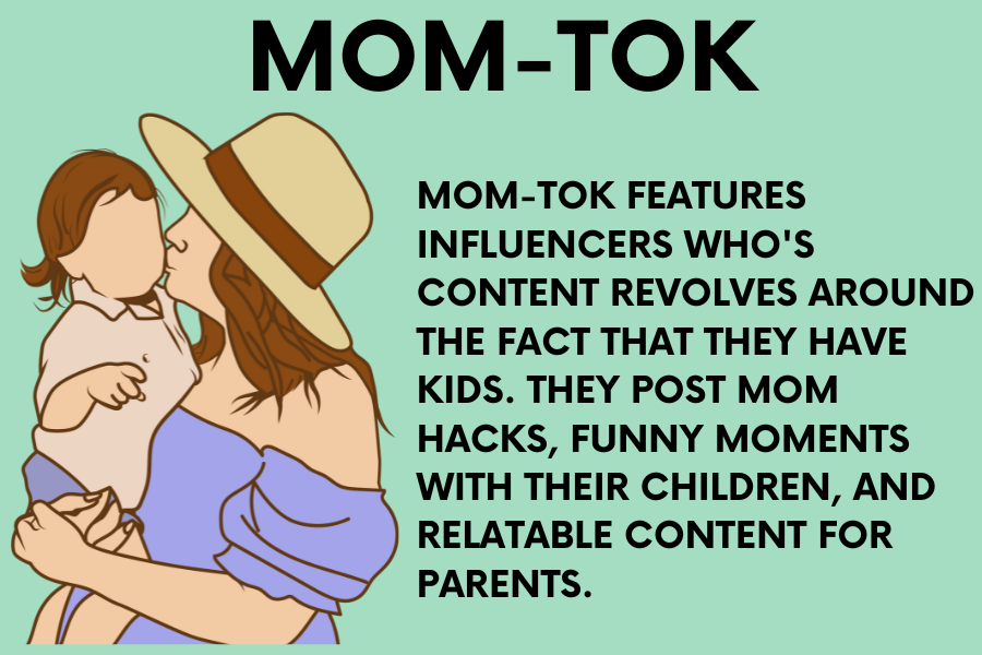 Mom-Tok Graphic