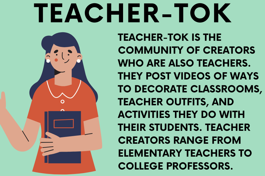Teacher-Tok Graphic