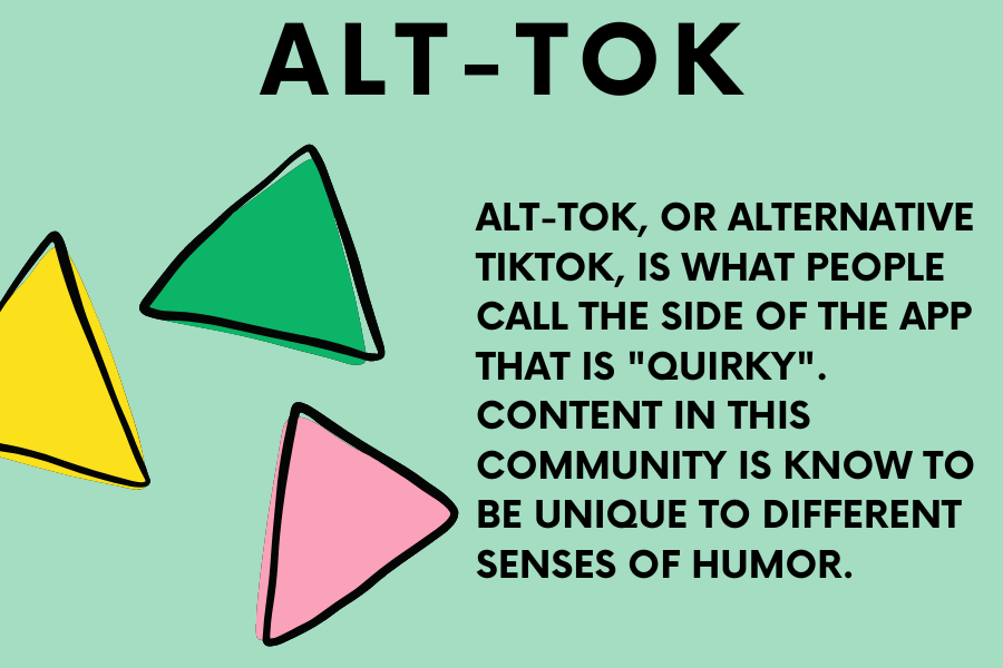 Alt-Tok Graphic