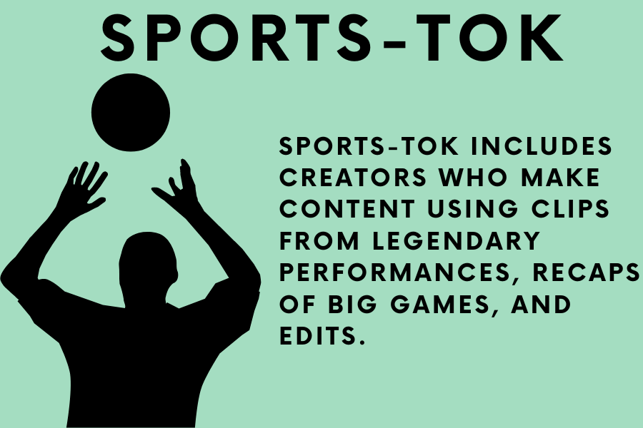 Sports-Tok Graphic