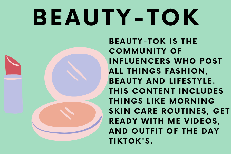 Beauty-Tok Graphic