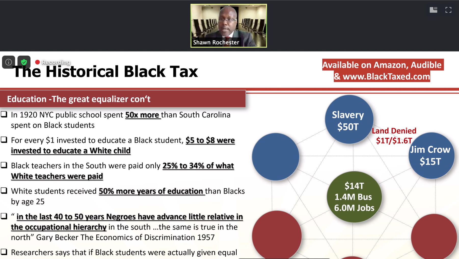 Shawn D. Rochester, founder of PHD Enterprises and CEO of Good Steward LLC (GSL), discusses 