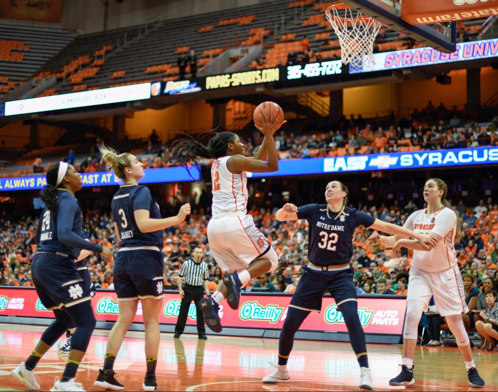 SU vs Notre Dame WBB