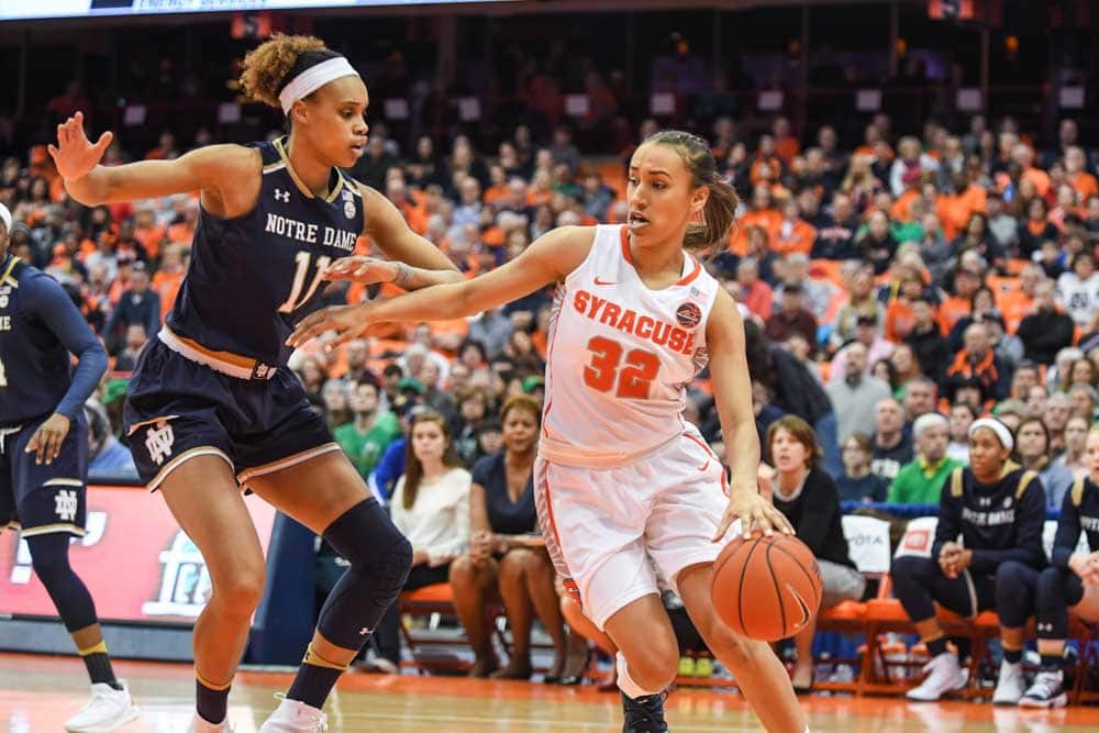 SU WBB vs Notre Dame