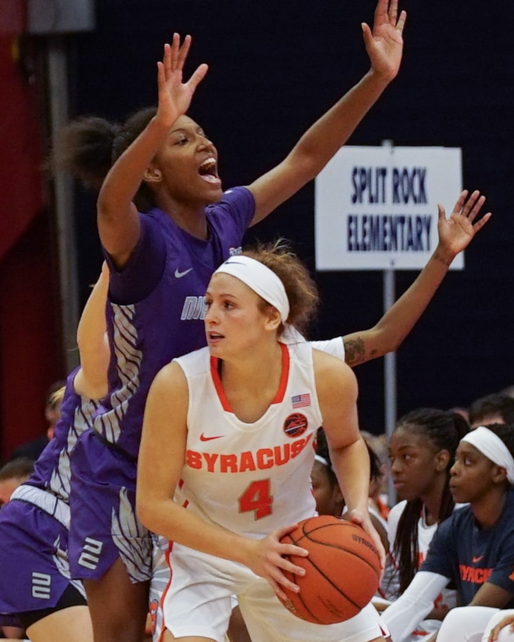 Syracuse Women's Basketball