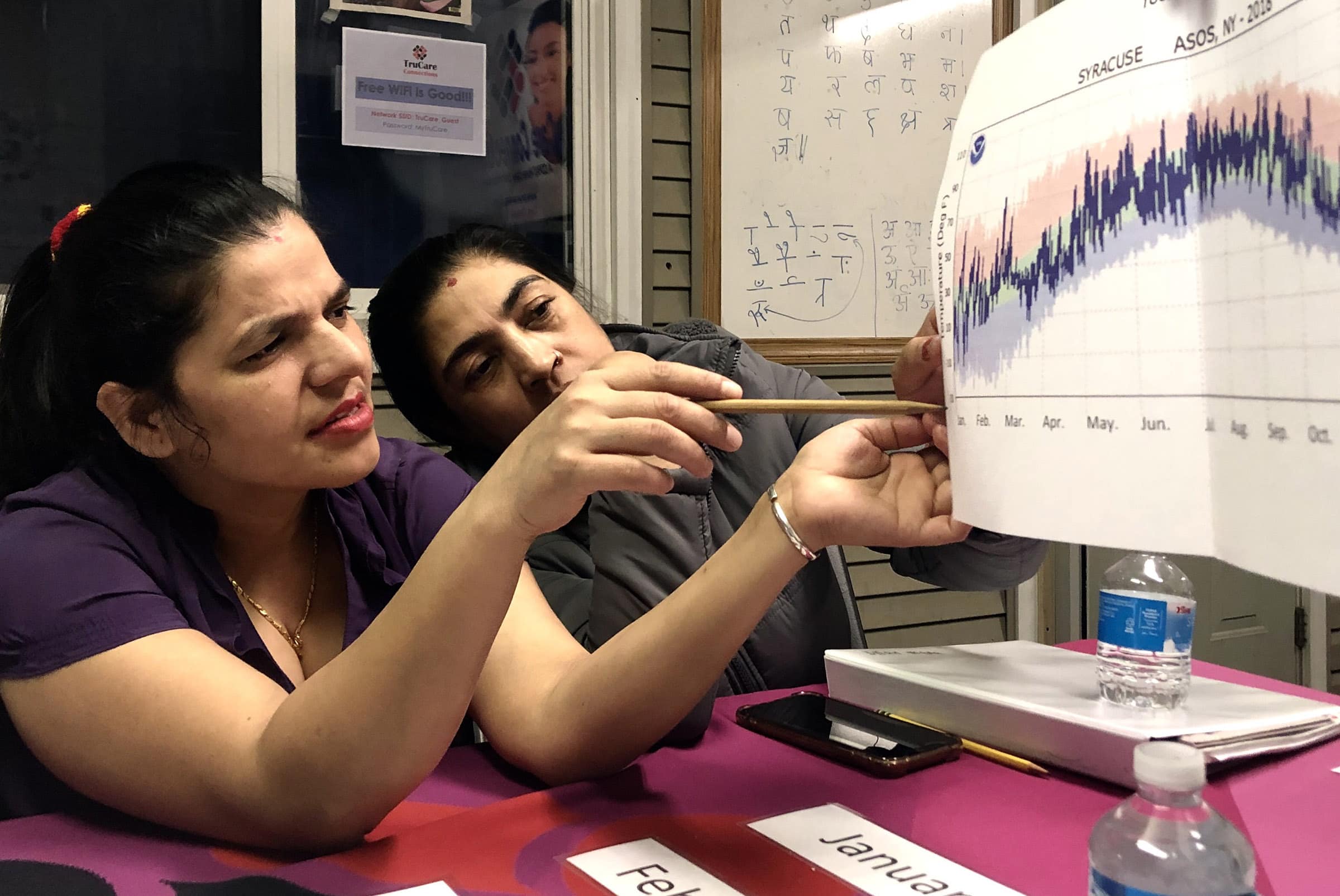 Manika Gautam pointing out ideal planting temperatures for seeds during a RAPP class.